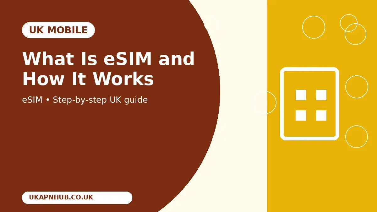 What Is eSIM and How It Works | UK Mobile Guide thumbnail