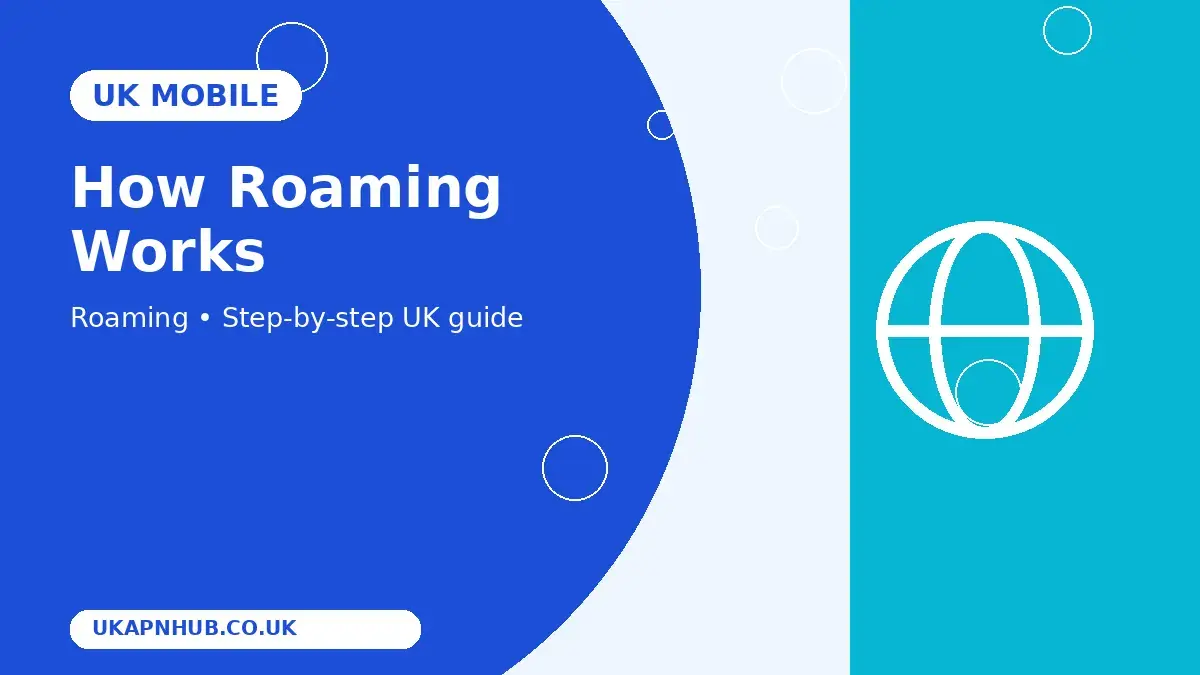 How Roaming Works | UK Mobile Guide thumbnail