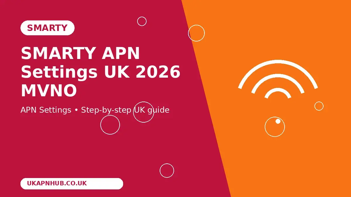 SMARTY APN Settings UK 2026 MVNO guide thumbnail