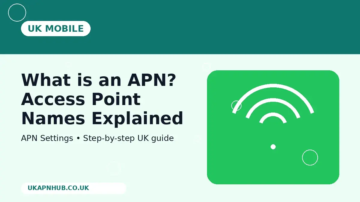What is an APN? Access Point Names Explained guide thumbnail
