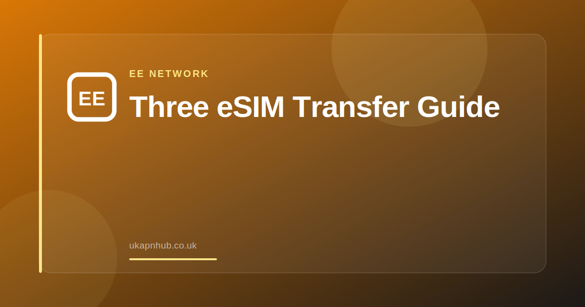 Three eSIM Transfer Guide — UK APN Hub guide